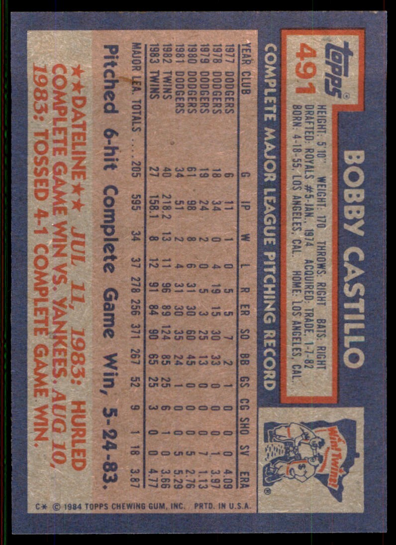 1984 Topps. Bobby Castillo . Minnesota Twins #491