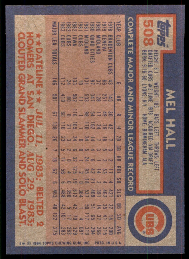 1984 Topps. Mel Hall . Chicago Cubs #508
