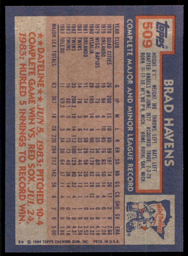 1984 Topps Brad Havens . Minnesota Twins #509