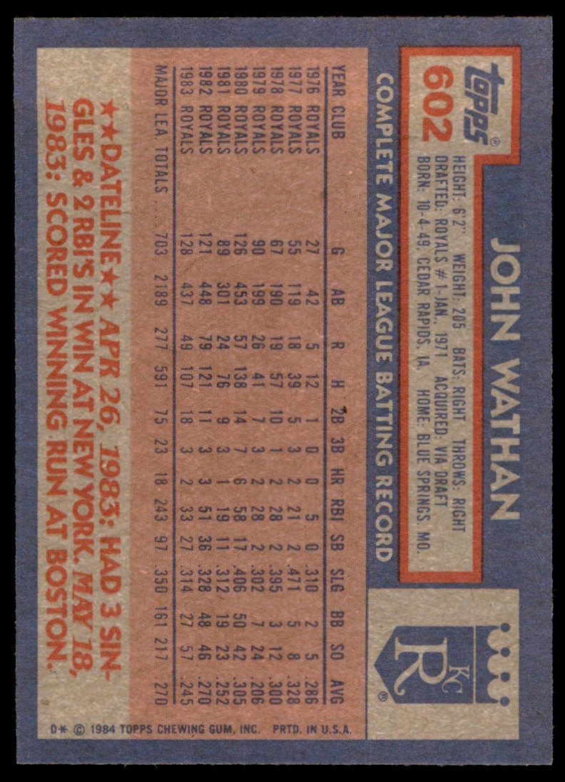 1984 Topps. John Wathan . Kansas City Royals #602