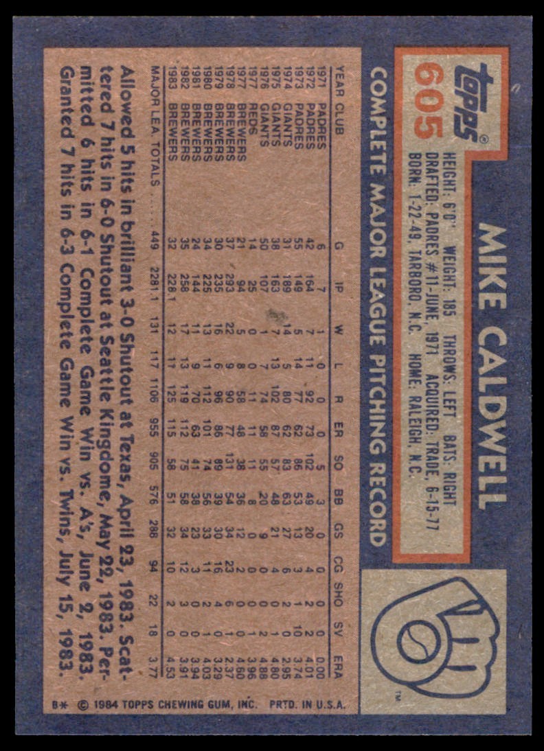 1984 Topps. Mike Caldwell . Milwaukee Brewers #605