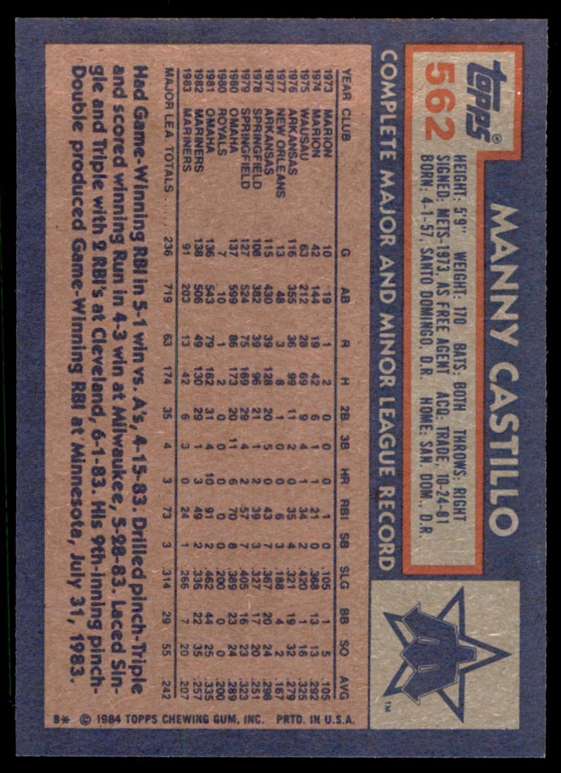 1984 Topps Manny Castillo . Seattle Mariners #562