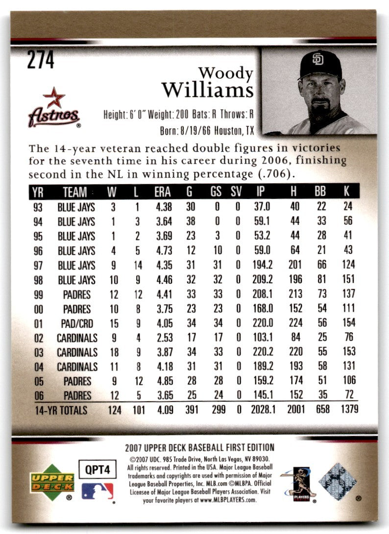 2007 Upper Deck First Edition Woody Williams Baseball Cards #274