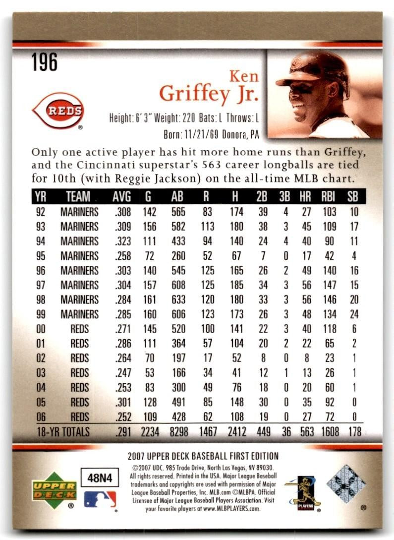 2007 Upper Deck First Edition Ken Griffey Jr. Baseball Cards #196