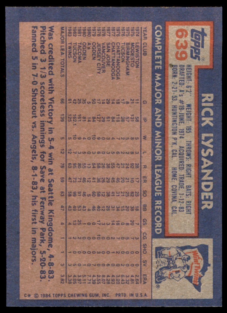 1984 Topps. Rick Lysander Rookie . Minnesota Twins #639