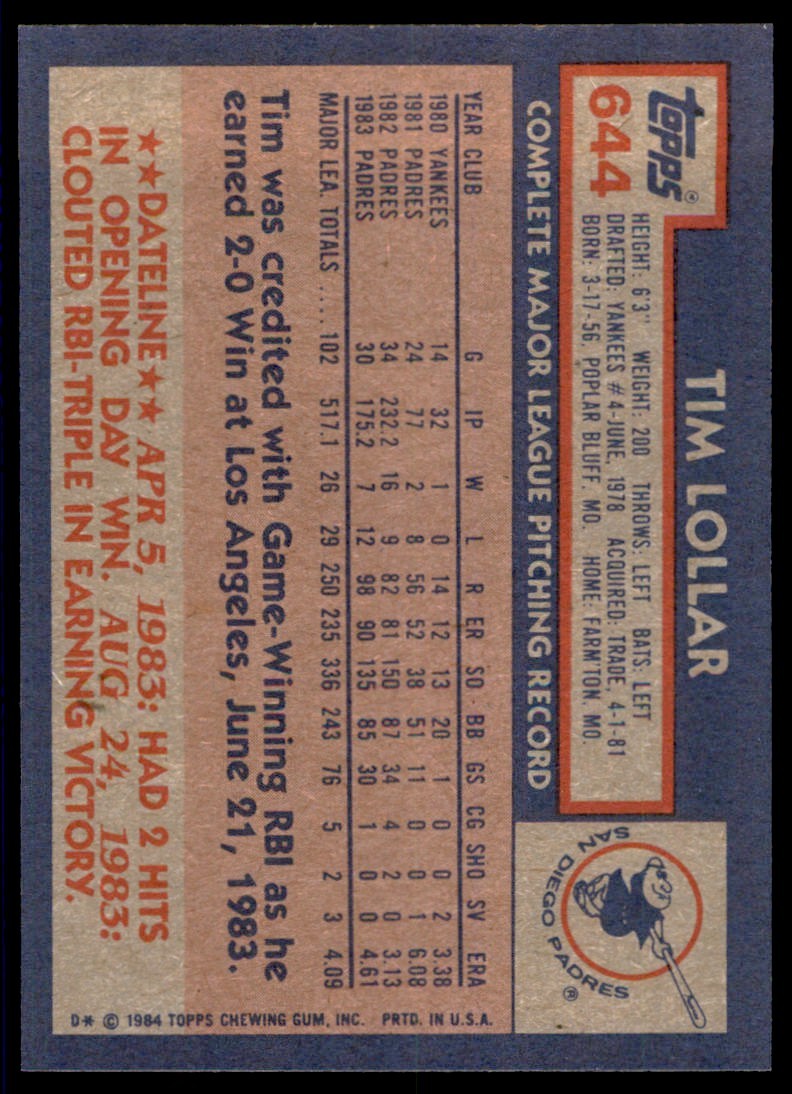 1984 Topps Tim Lollar . San Diego Padres #644