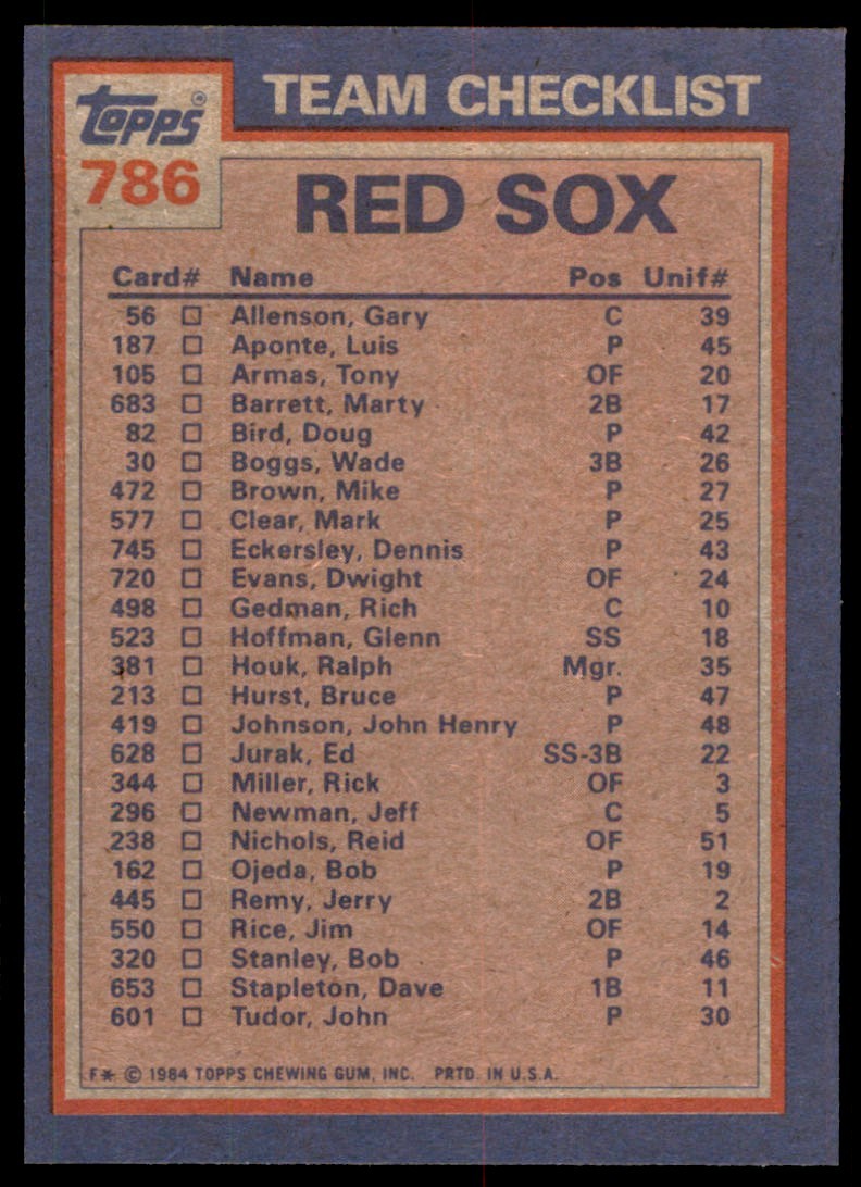 1984 Topps Baseball Red Sox Batting & Pitching Leaders/Checklist . Boston Red