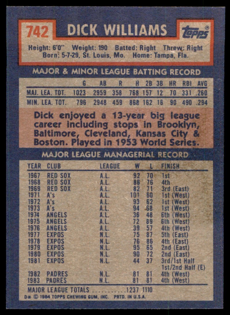 1984 Topps Dick Williams . San Diego Padres #742