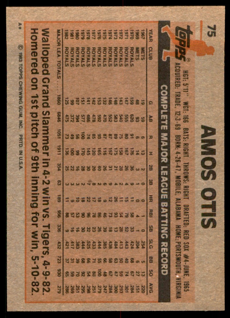 1983 Topps Amos Otis . Kansas City Royals #75