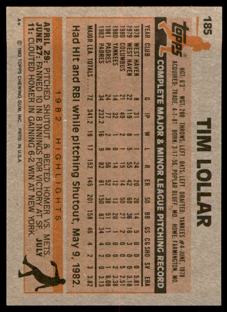 1983 Topps. Tim Lollar . San Diego Padres #185