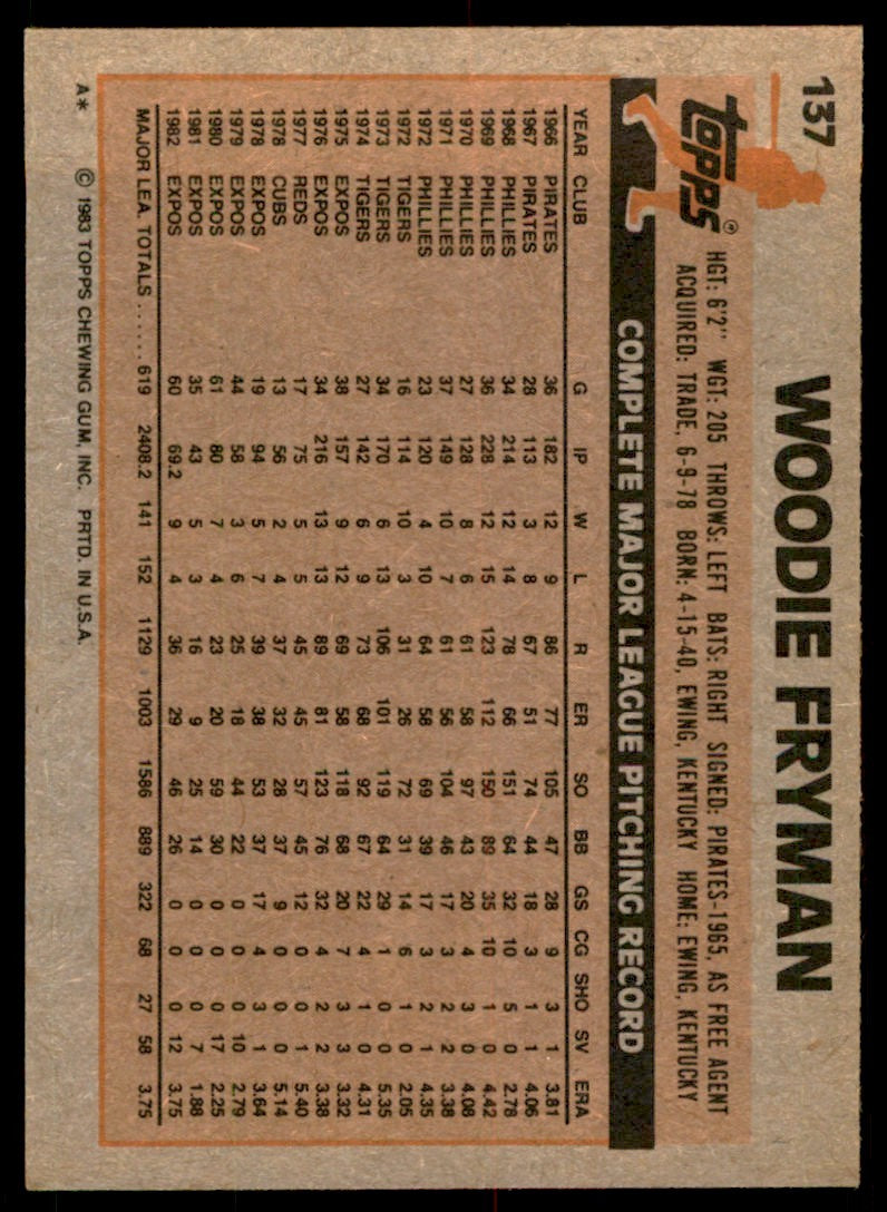 1983 Topps Woodie Fryman . Montreal Expos #137