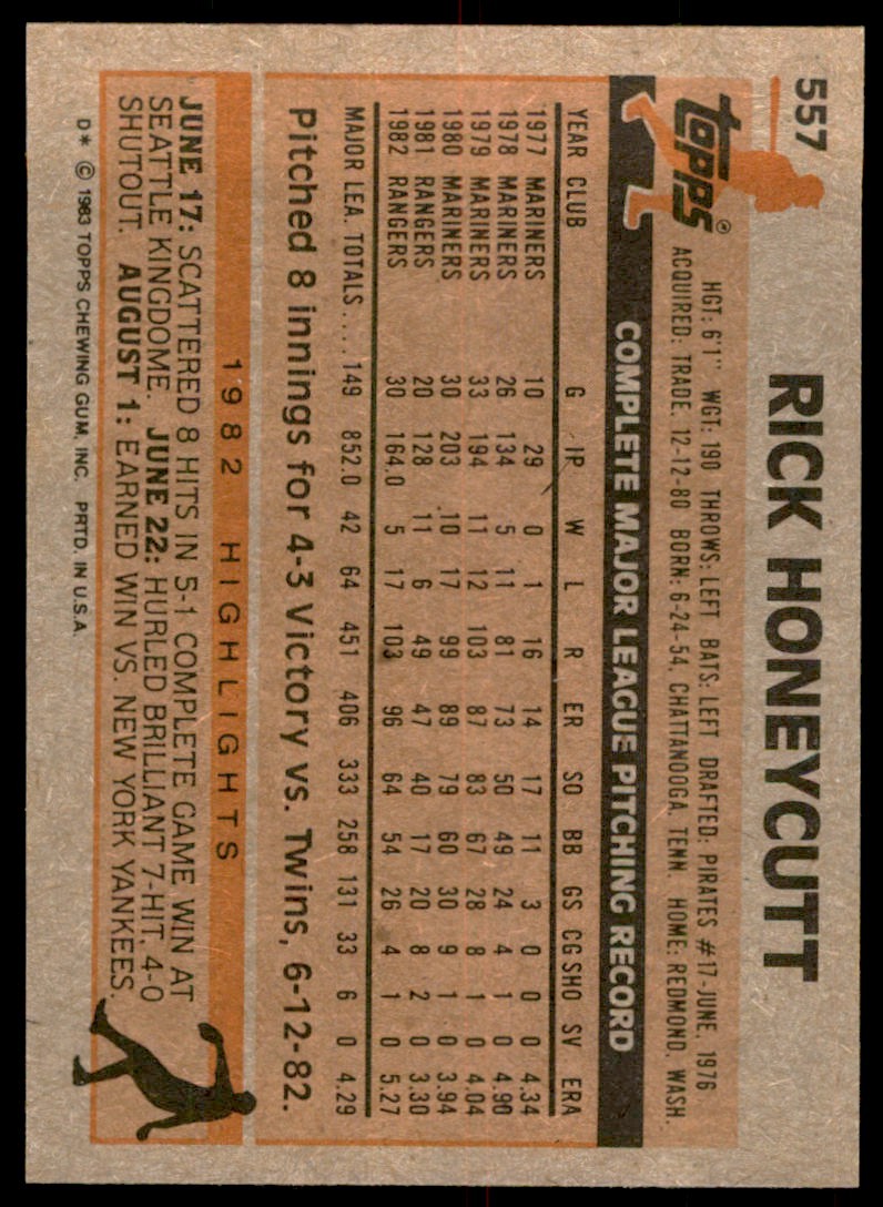 1983 Topps Rick Honeycutt . Texas Rangers #557