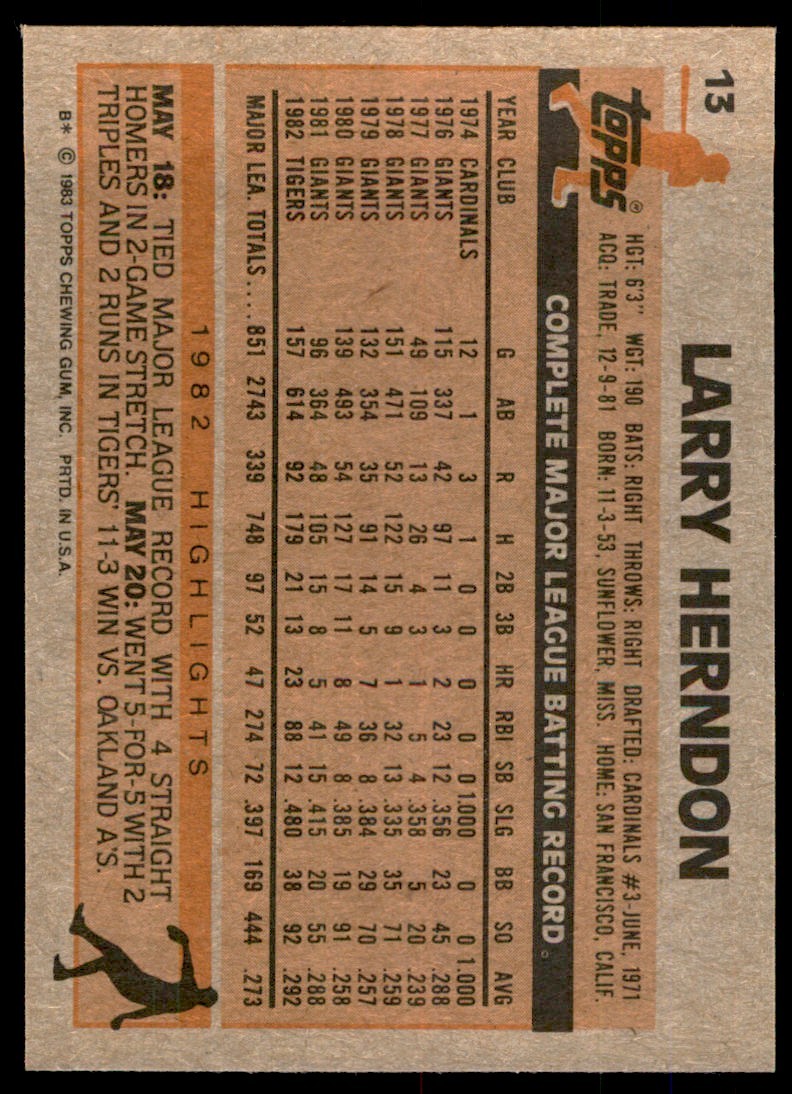 1983 Topps Larry Herndon . Detroit Tigers #13
