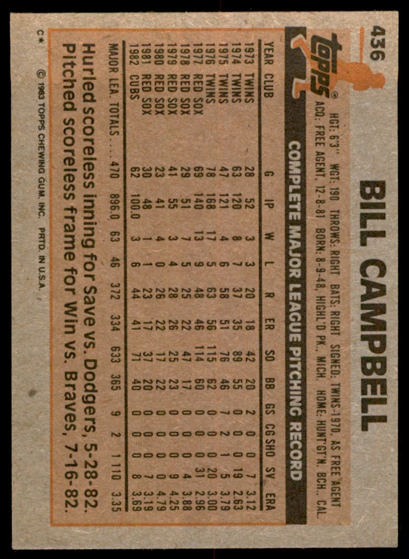 1983 Topps Bill Campbell . Chicago Cubs #436