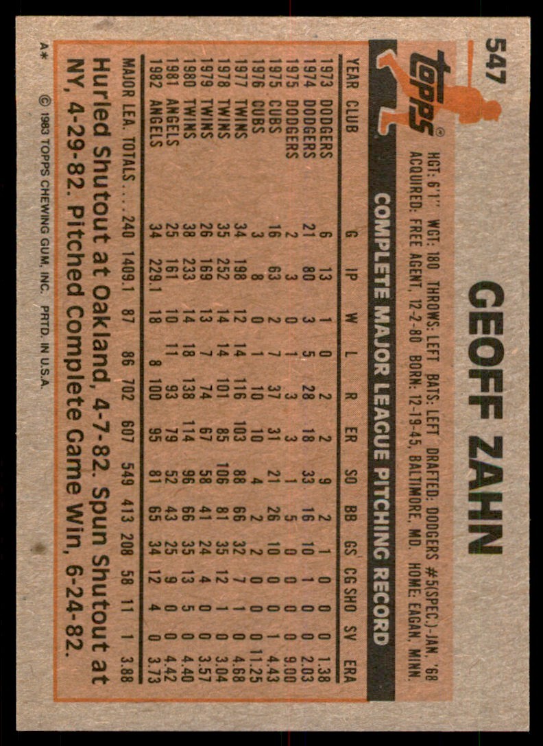 1983 Topps Geoff Zahn . California Angels #547