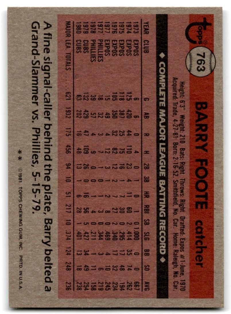 1981 Topps Traded Barry Foote Baseball Cards #763