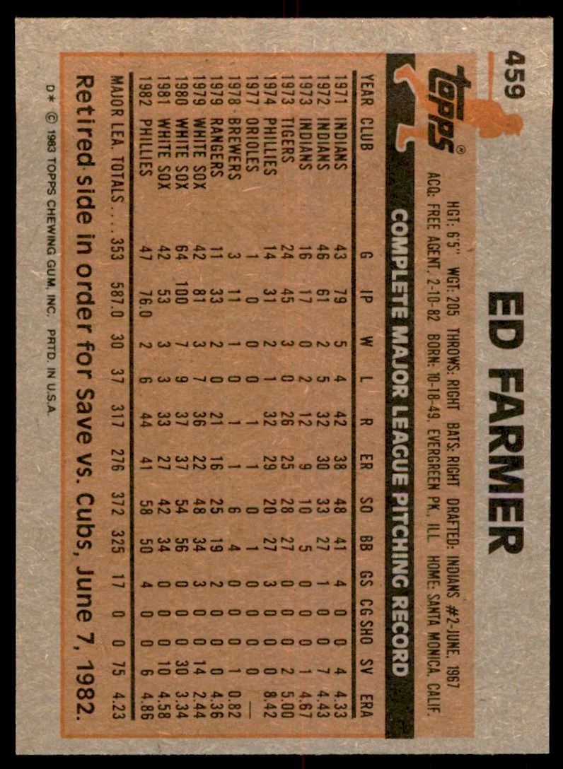 1983 Topps Ed Farmer . Philadelphia Phillies #459