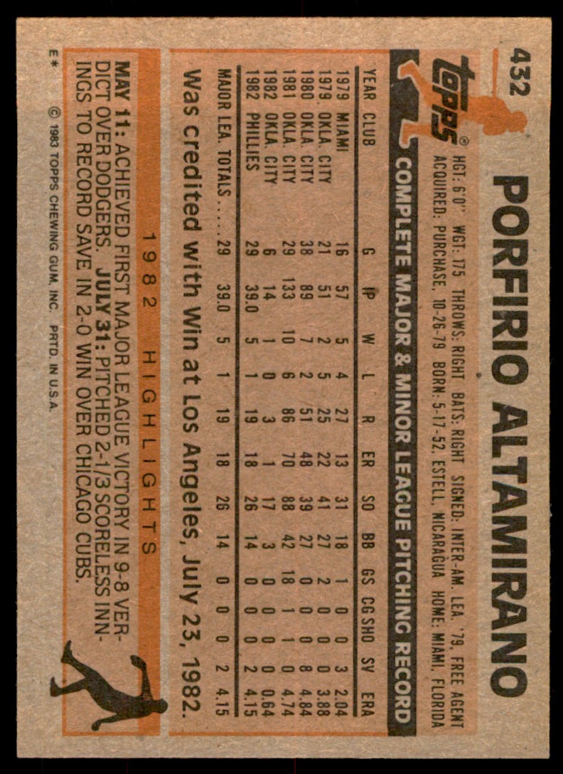 1983 Topps. Porfirio Altamirano Rookie . Philadelphia Phillies #432