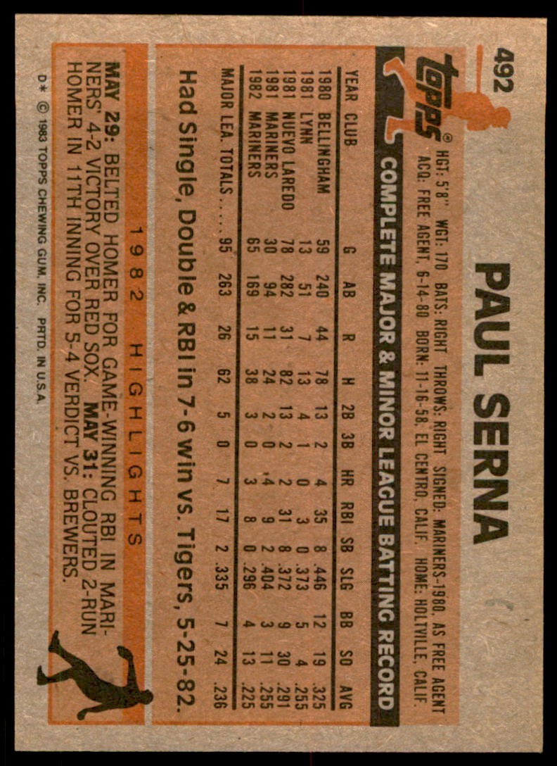 1983 Topps Paul Serna . Seattle Mariners #492
