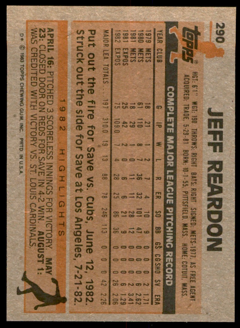 1983 Topps Jeff Reardon . Montreal Expos #290