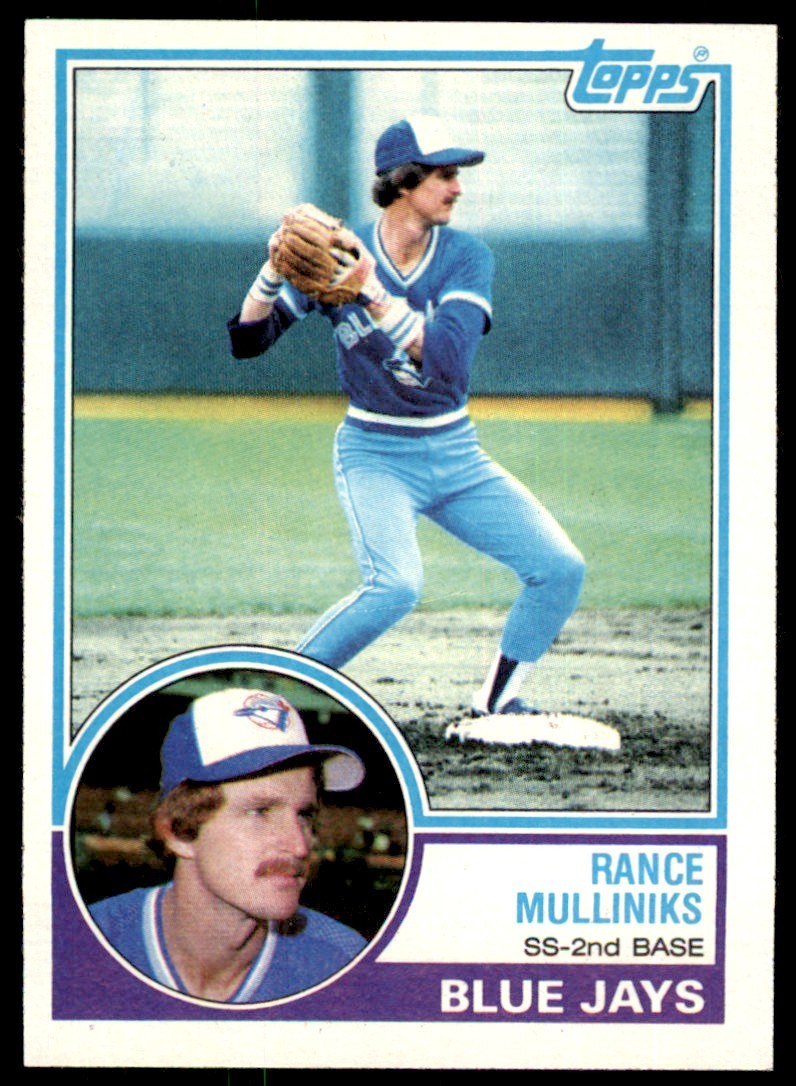 1983 Topps. Rance Mulliniks . Toronto Blue Jays #277