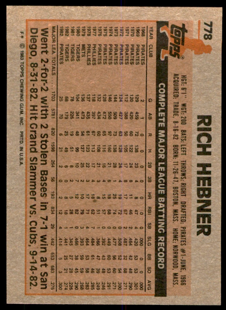 1983 Topps Rich Hebner . Pittsburgh Pirates #778