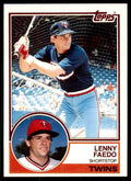 1983 Topps. Lenny Faedo . Minnesota Twins #671