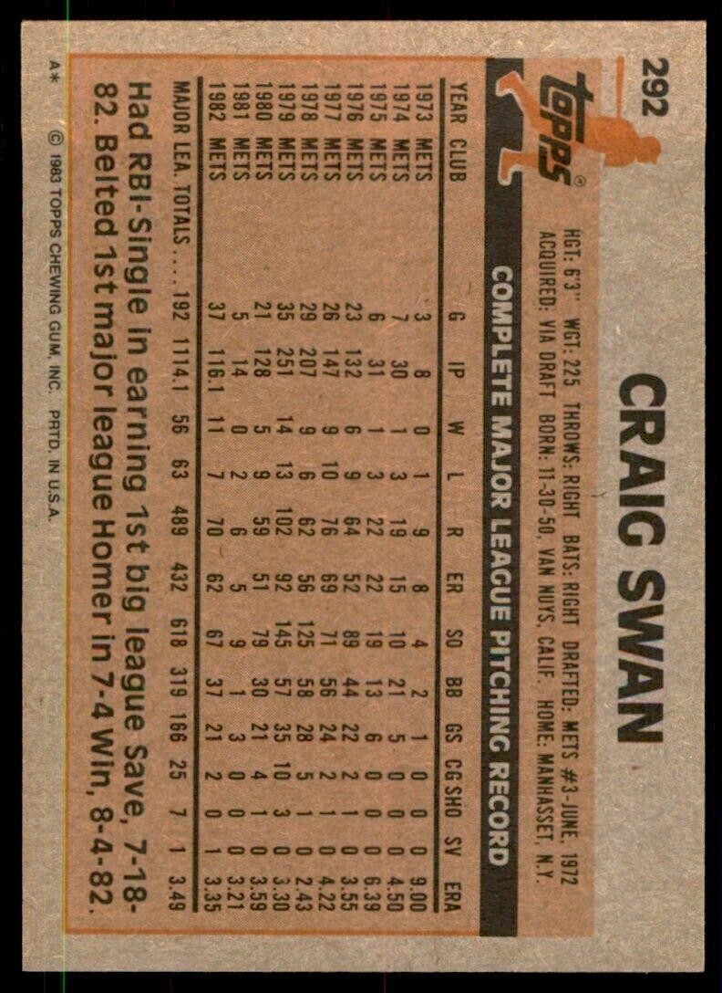 1983 Topps.Baseball Craig Swan . New York Mets #292