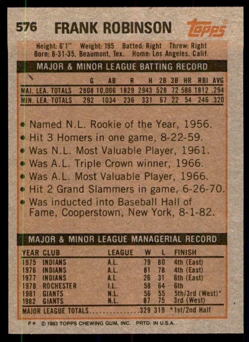 1983 Topps Frank Robinson . San Francisco Giants #576