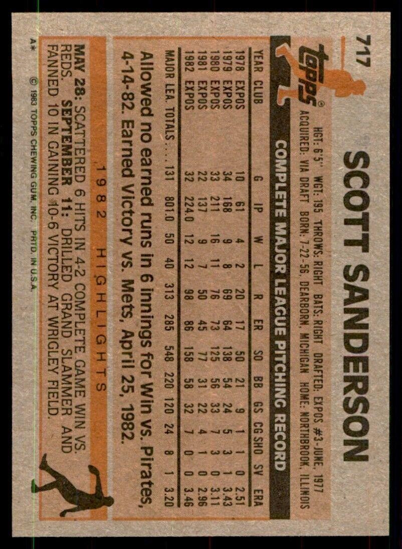1983 Topps Scott Sanderson . Montreal Expos #717
