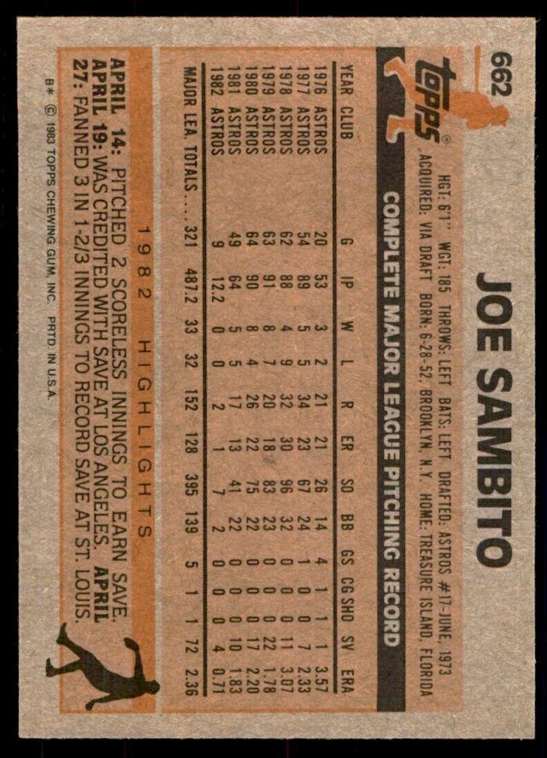 1983 Topps Baseball Joe Sambito . Houston Astros #662