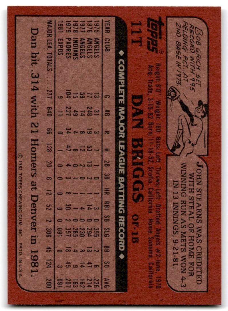 1982 Topps Traded Dan Briggs Baseball Cards #11T