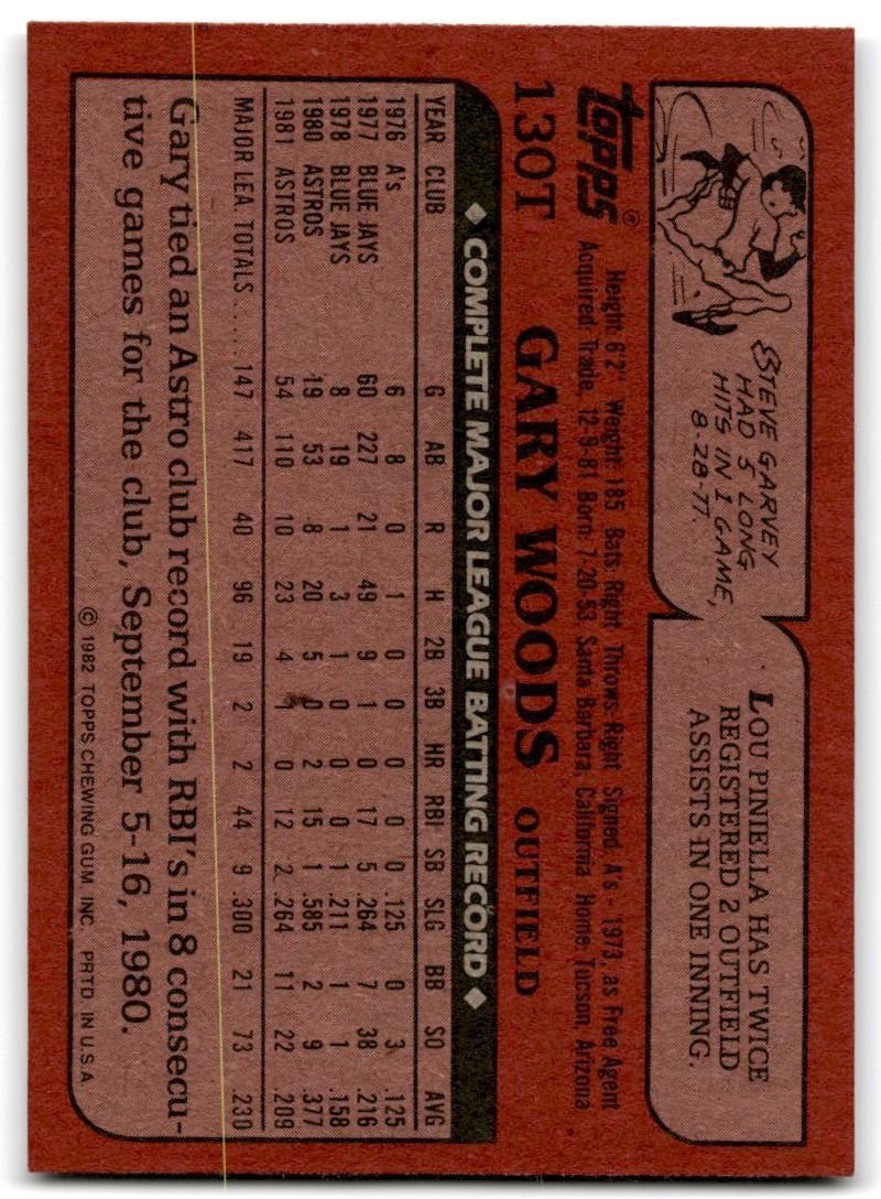 1982 Topps Traded Gary Woods Baseball Cards #130T