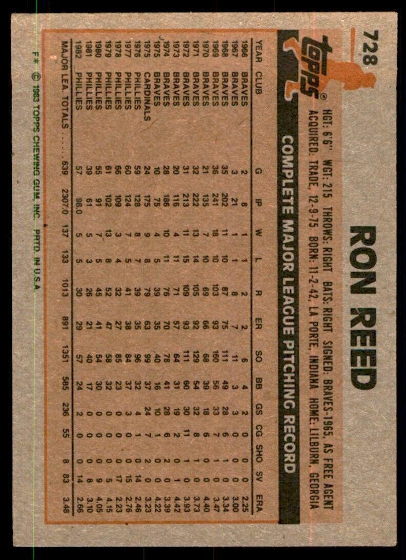 1983 Topps Ron Reed . Philadelphia Phillies #728
