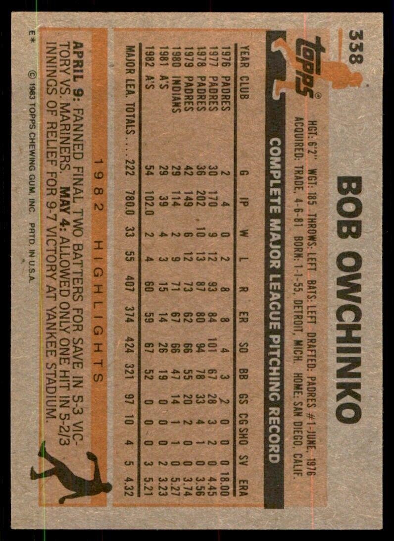 1983 Topps Baseball Bob Owchinko . Oakland Athletics #338