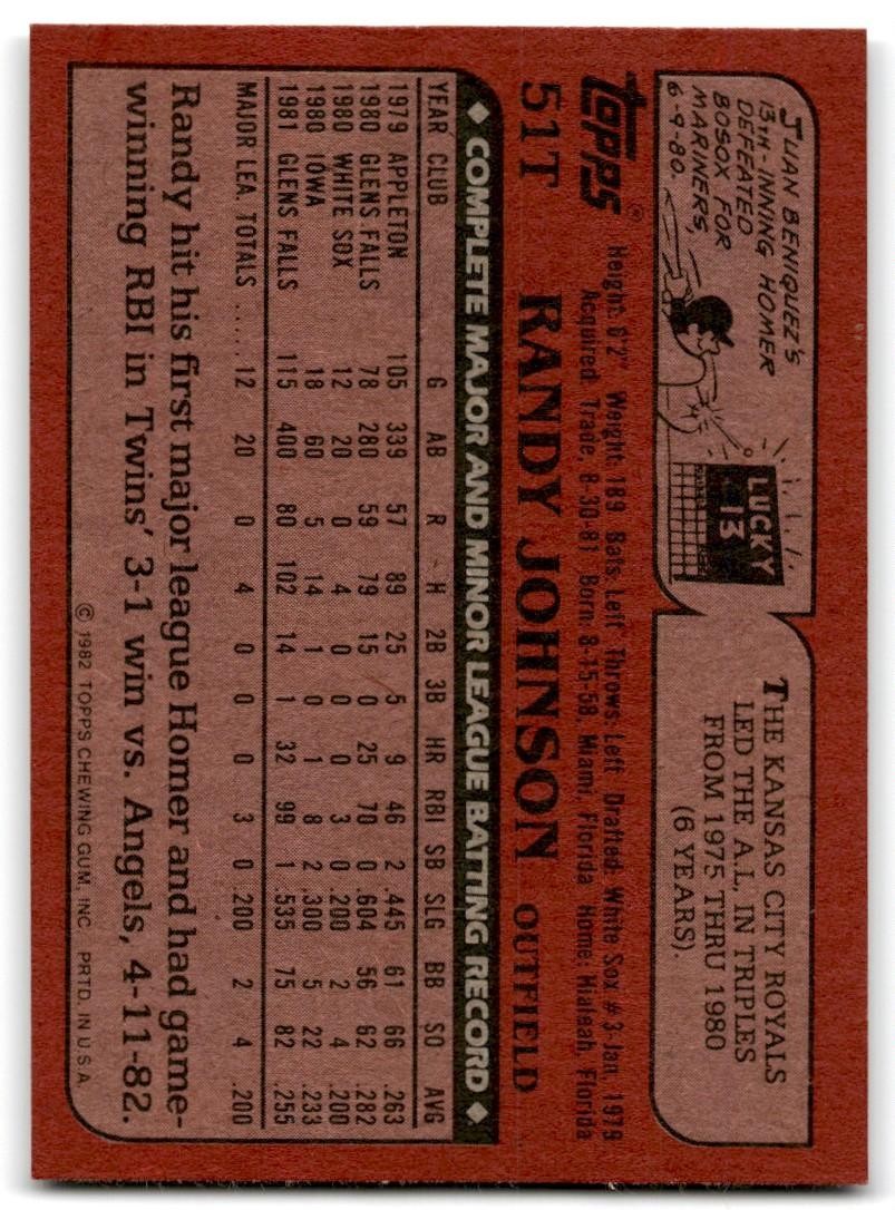 1982 Topps Traded Randy Johnson Baseball Cards #51T