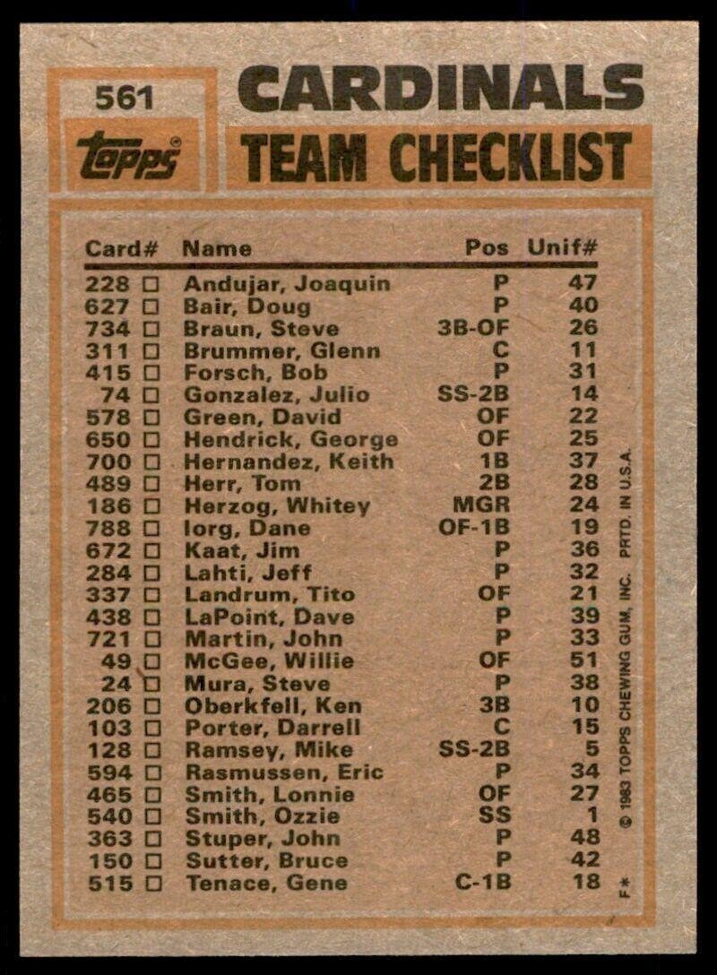 1983 .Topps Cardinals Team Leaders - Lonnie Smith/Joaquin Andujar . St. Louis