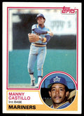 1983 Topps Manny Castillo . Seattle Mariners #258