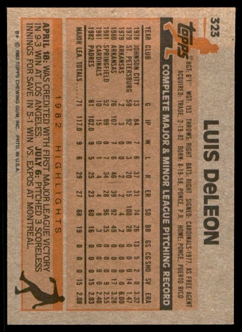 1983 .Topps Luis DeLeon . San Diego Padres #323