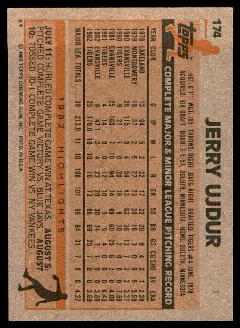 1983 .Topps Jerry Ujdur . Detroit Tigers #174