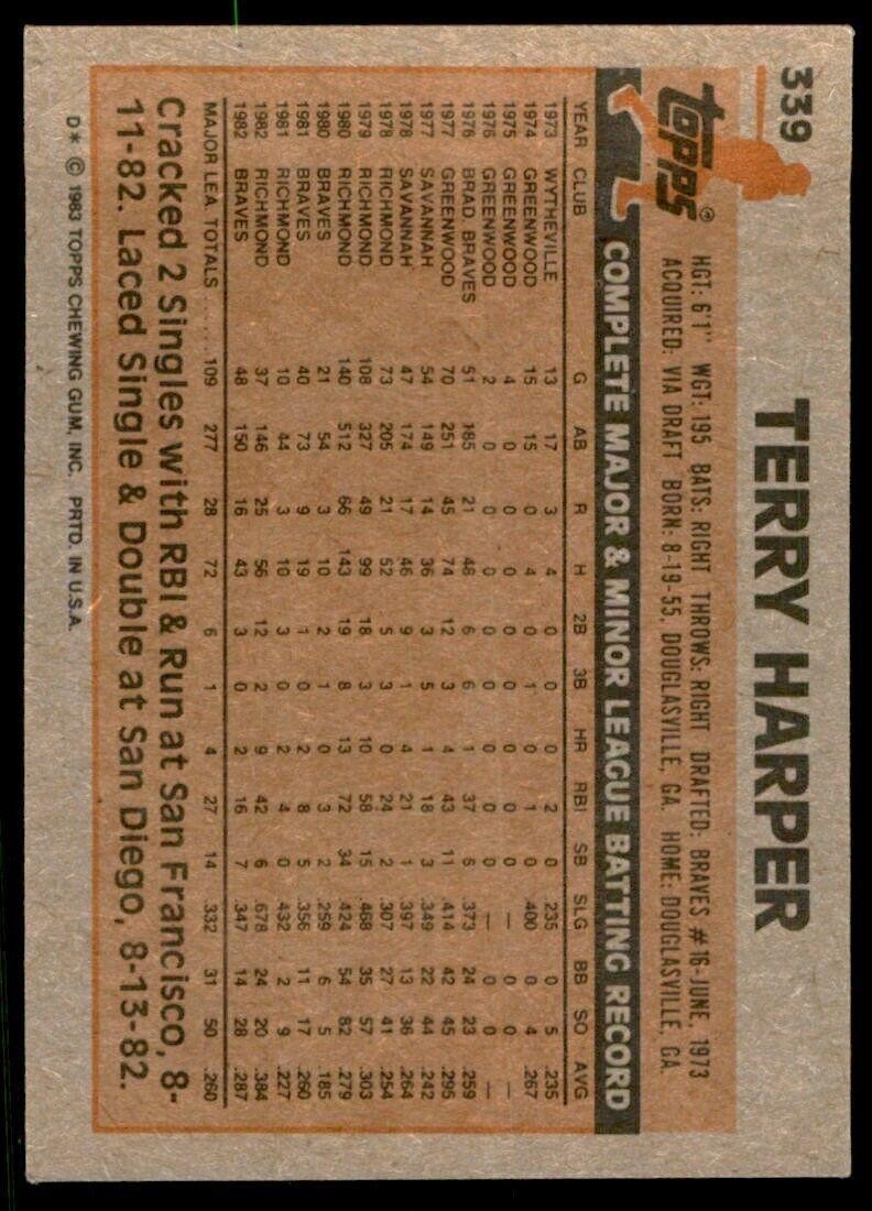 1983 .Topps Terry Harper . Atlanta Braves #339