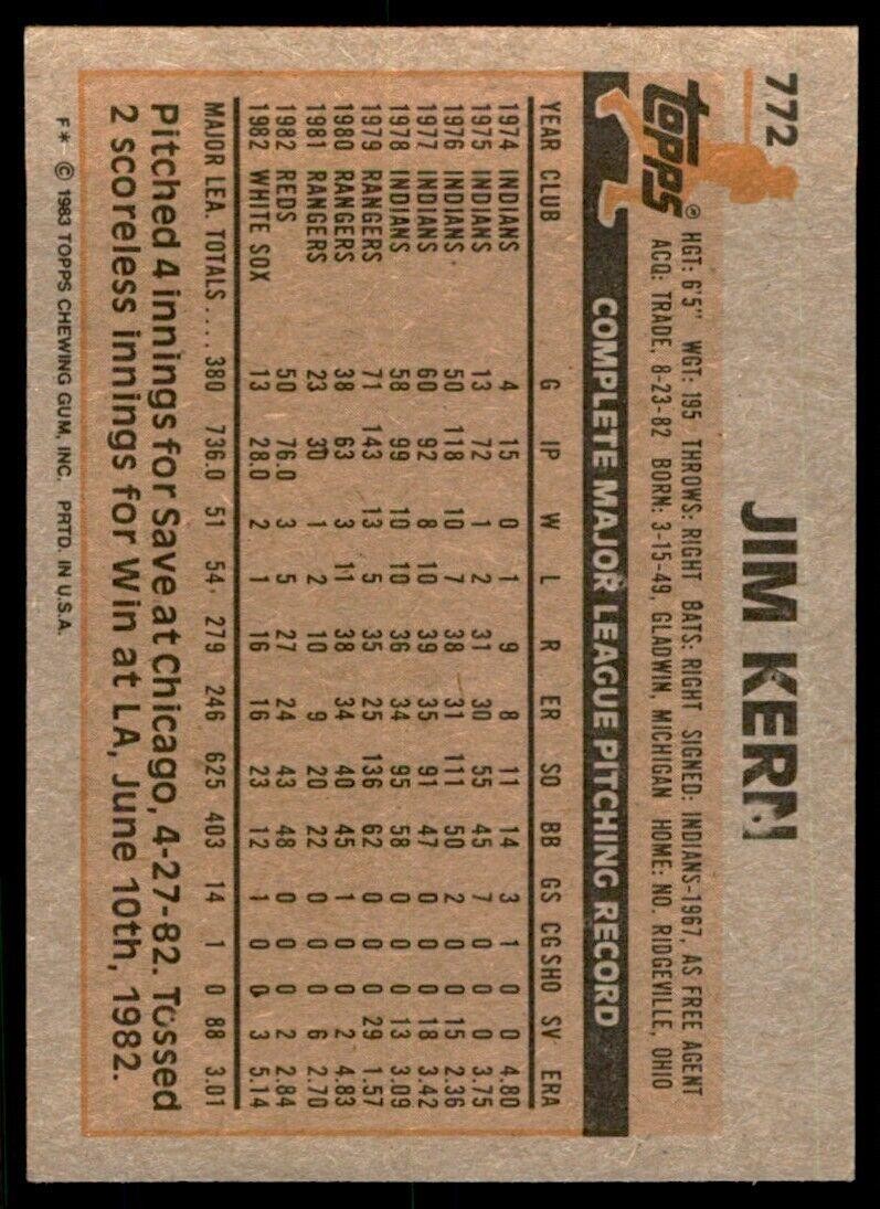 1983 Topps Jim Kern . Chicago White Sox #772