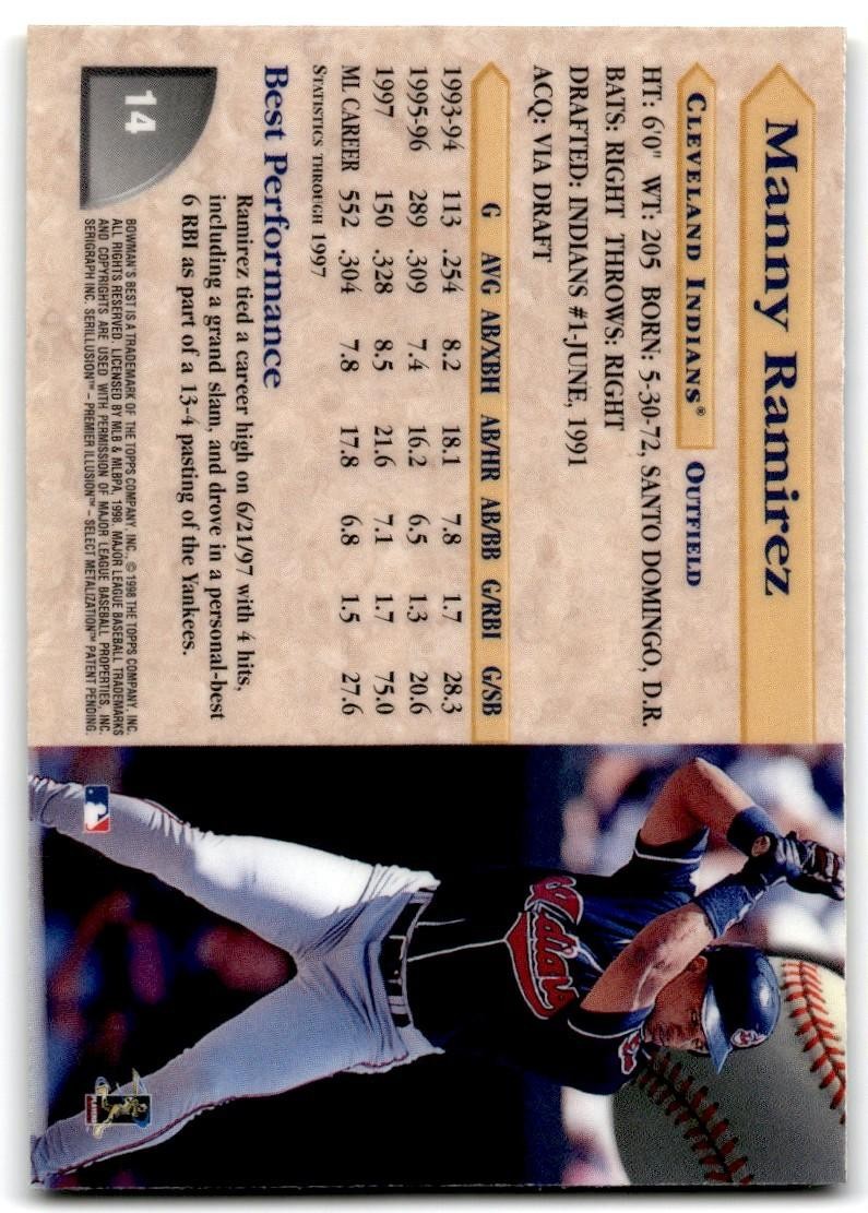 1998 Bowman's Best Manny Ramirez Baseball Cards #14