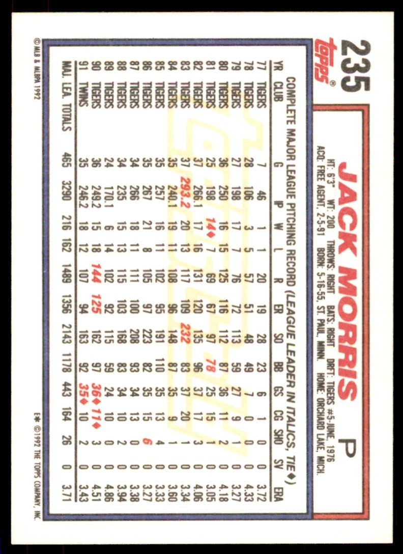 1992 Topps Gold Winners Jack Morris . Minnesota Twins #235.