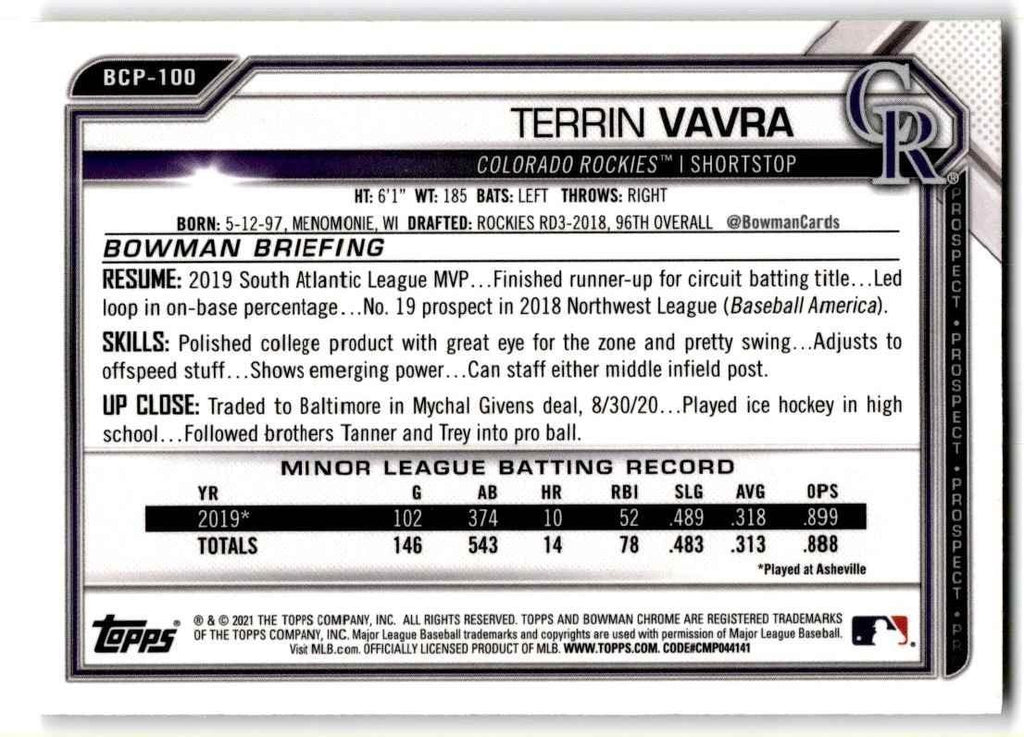 2021 Bowman Chrome. Terrin Vavra A Baseball Cards #BCP-100