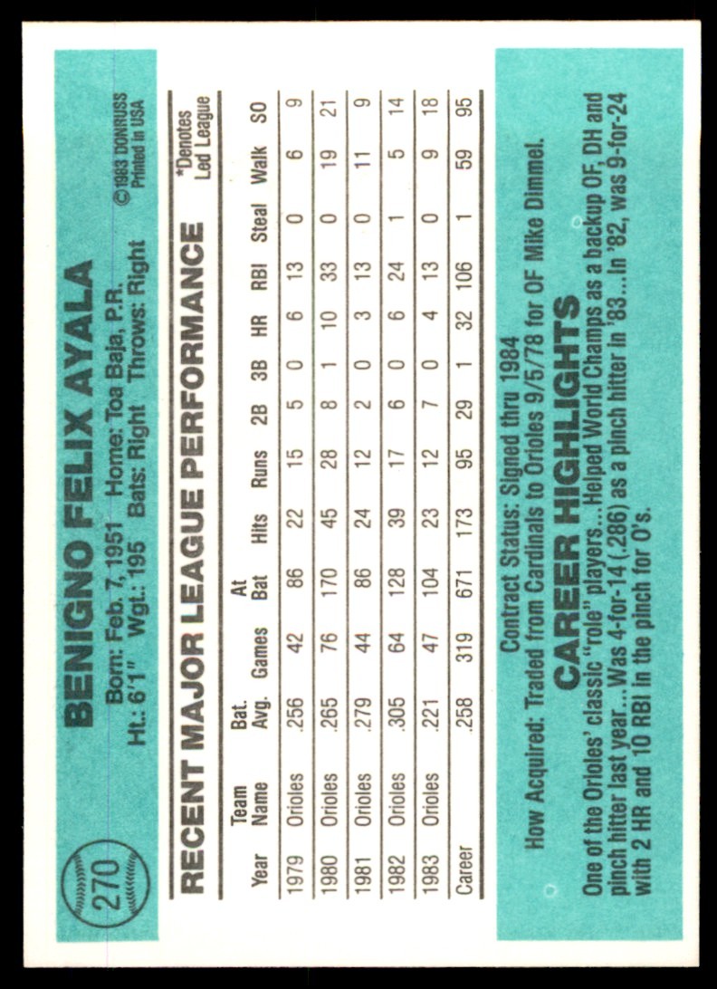 1984 Donruss Benny Ayala . Baltimore Orioles #270