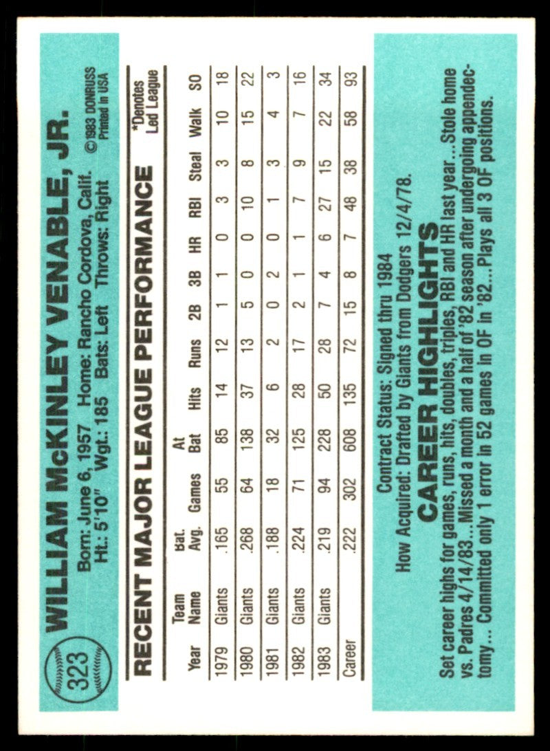 1984 Donruss. Max Venable . San Francisco Giants #323