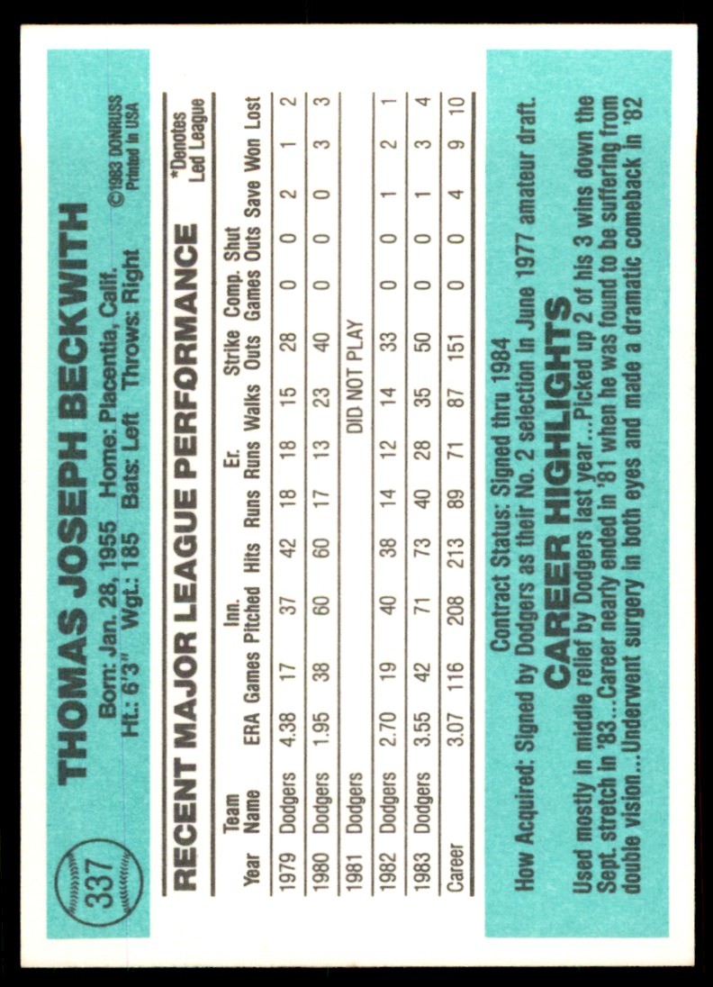 1984 Donruss. Joe Beckwith . Los Angeles Dodgers #337