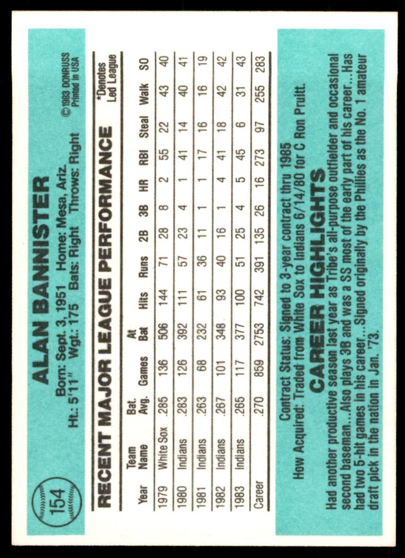 1984 Donruss Alan Bannister . Cleveland Indians #154
