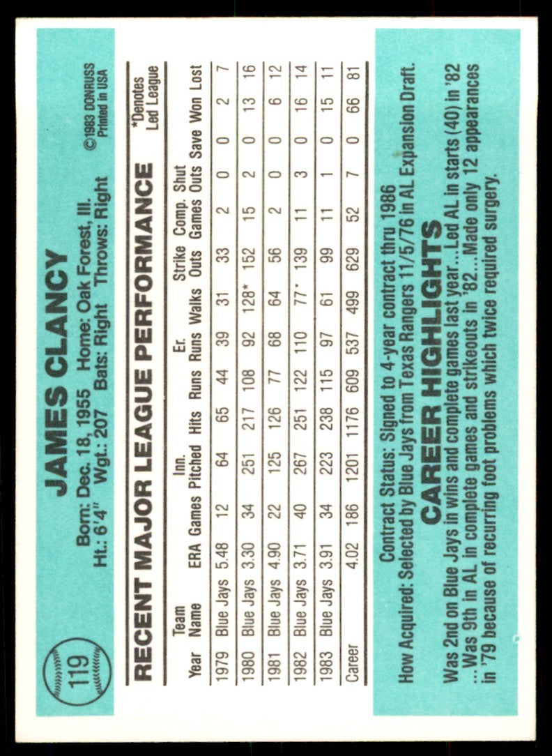 1984 Donruss Jim Clancy . Toronto Blue Jays #119
